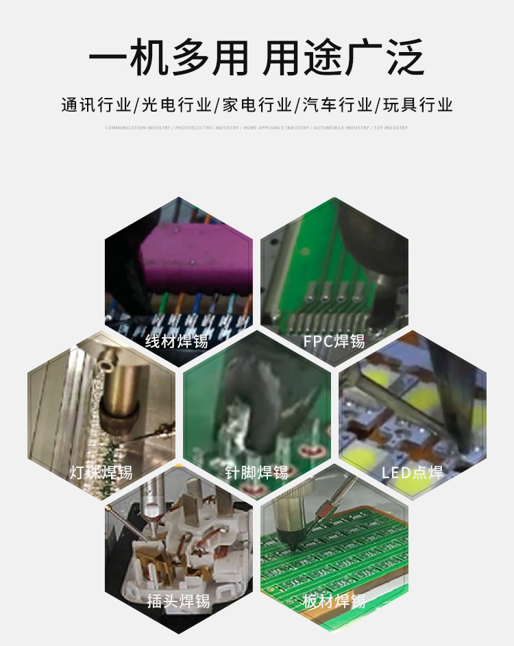 三轴自动焊锡机详情页_03.jpg